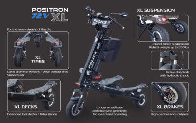 Go farther and faster with the new Positron 72-volt XL