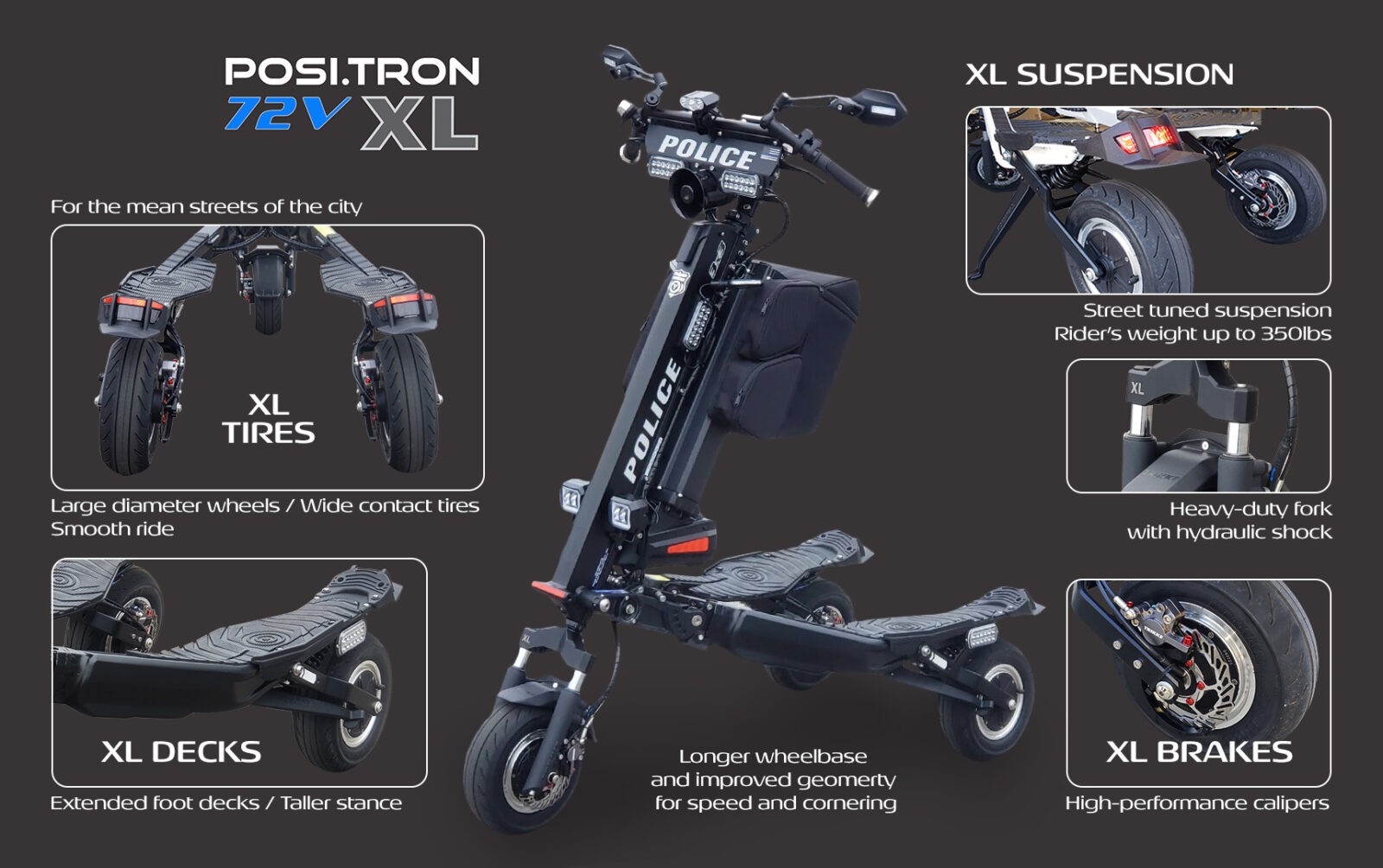 The Trikke Positron 72V XL is the ultimate police patrol vehicle
